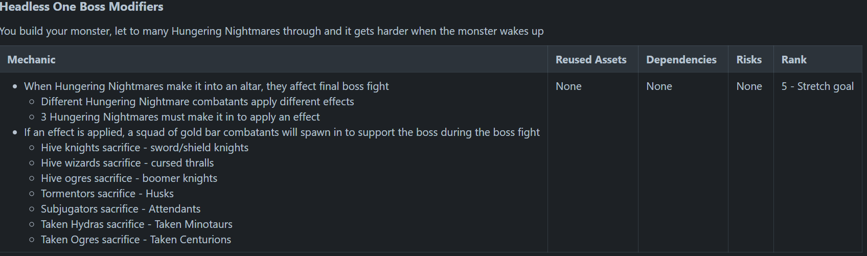altars mechanic 12.png