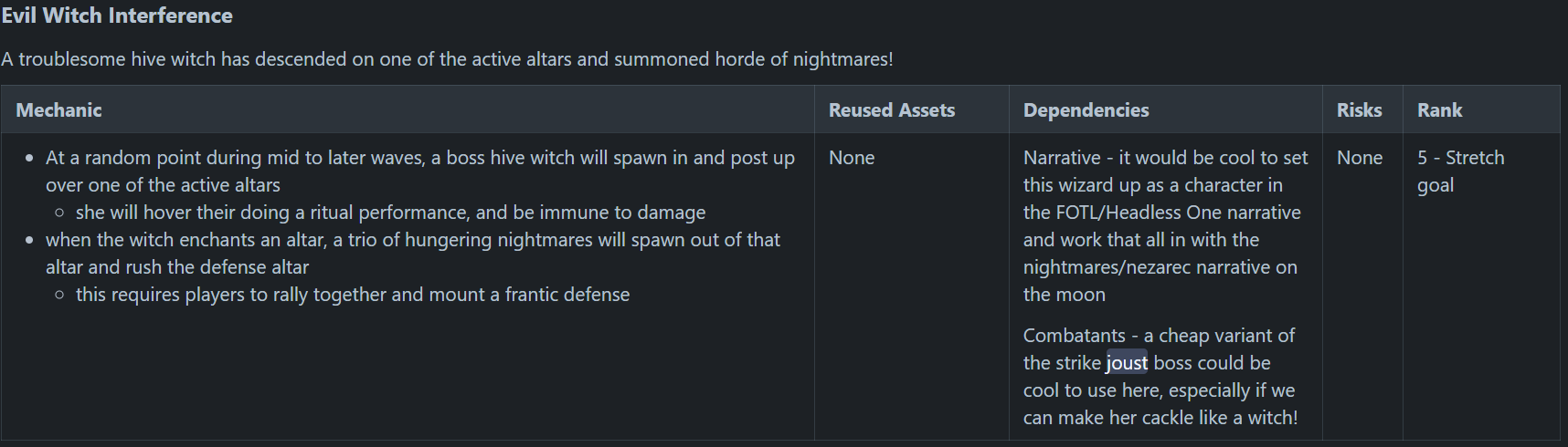 altars mechanic 13.png