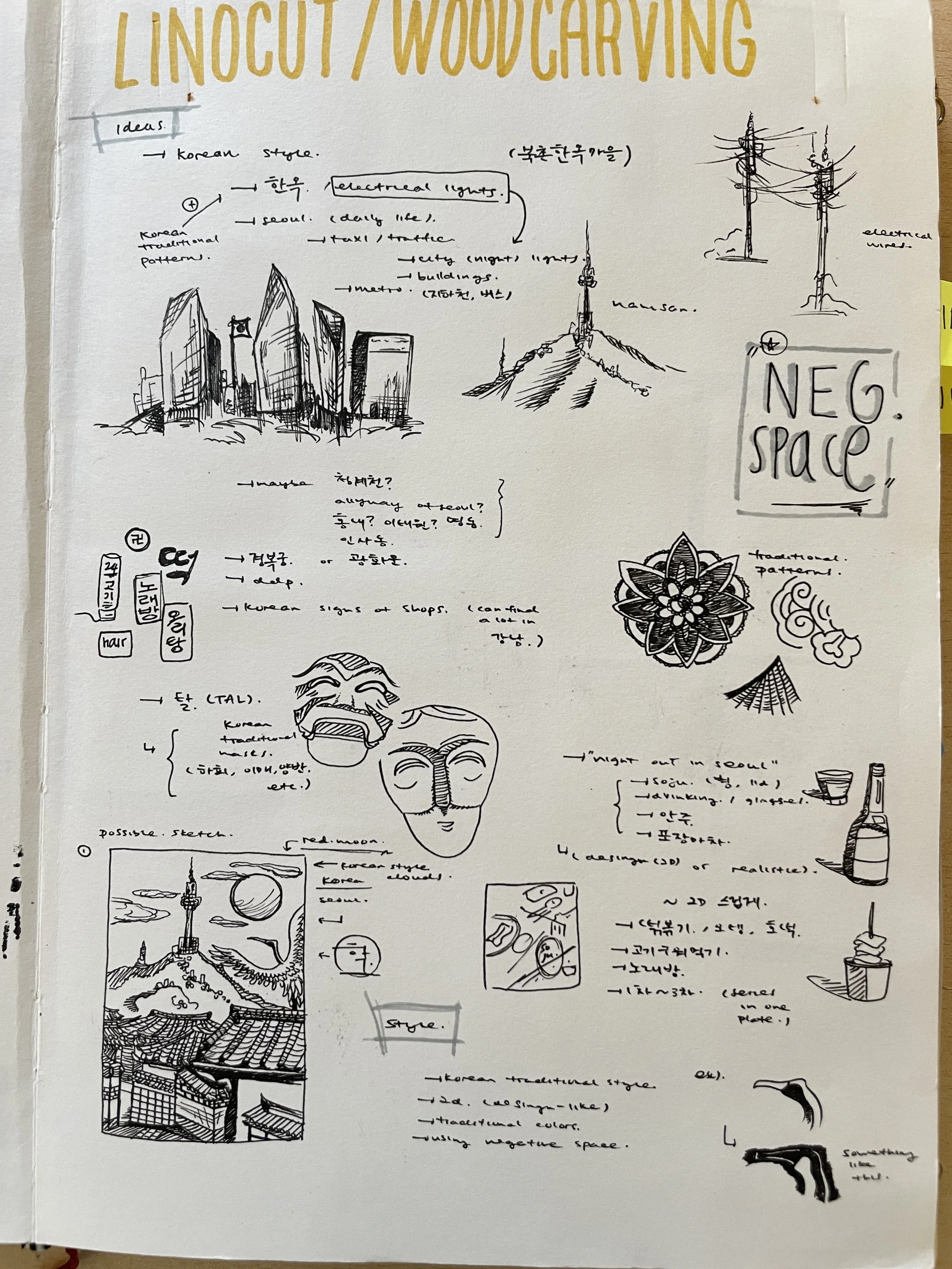 Proper Sketchbook Brainstorming 1