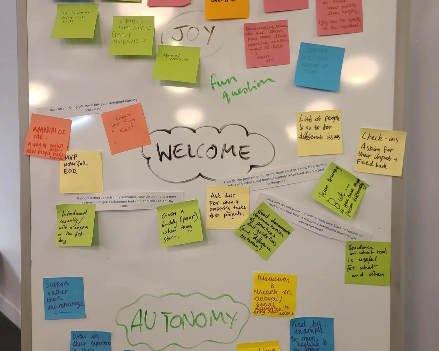 The Corporate Courage to Hire Differently: Inclusive Recruitment for Refugee Women