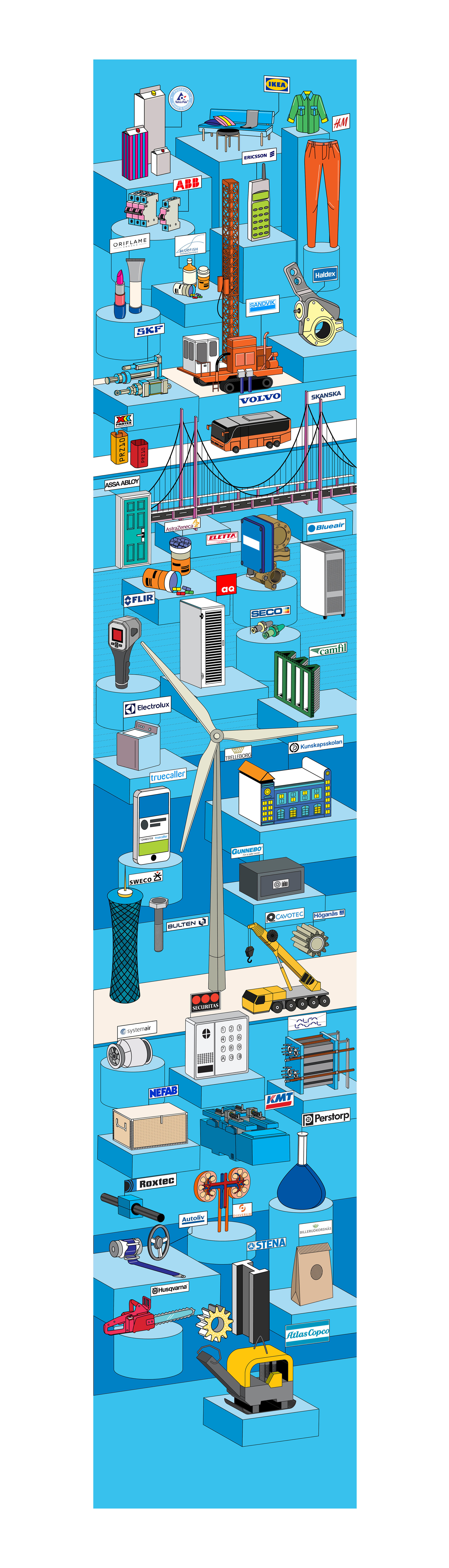  Make In India sweden 2017 infographics 