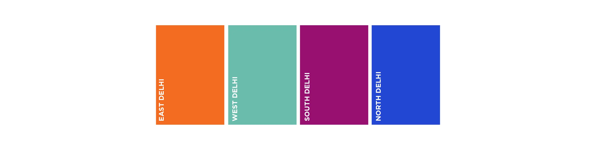 City Colour Palette