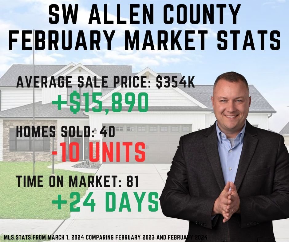 2024 Feb SWAC Market Stats.jpg