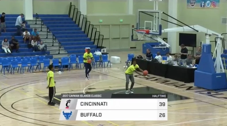 I don’t even know if this is the correct score.