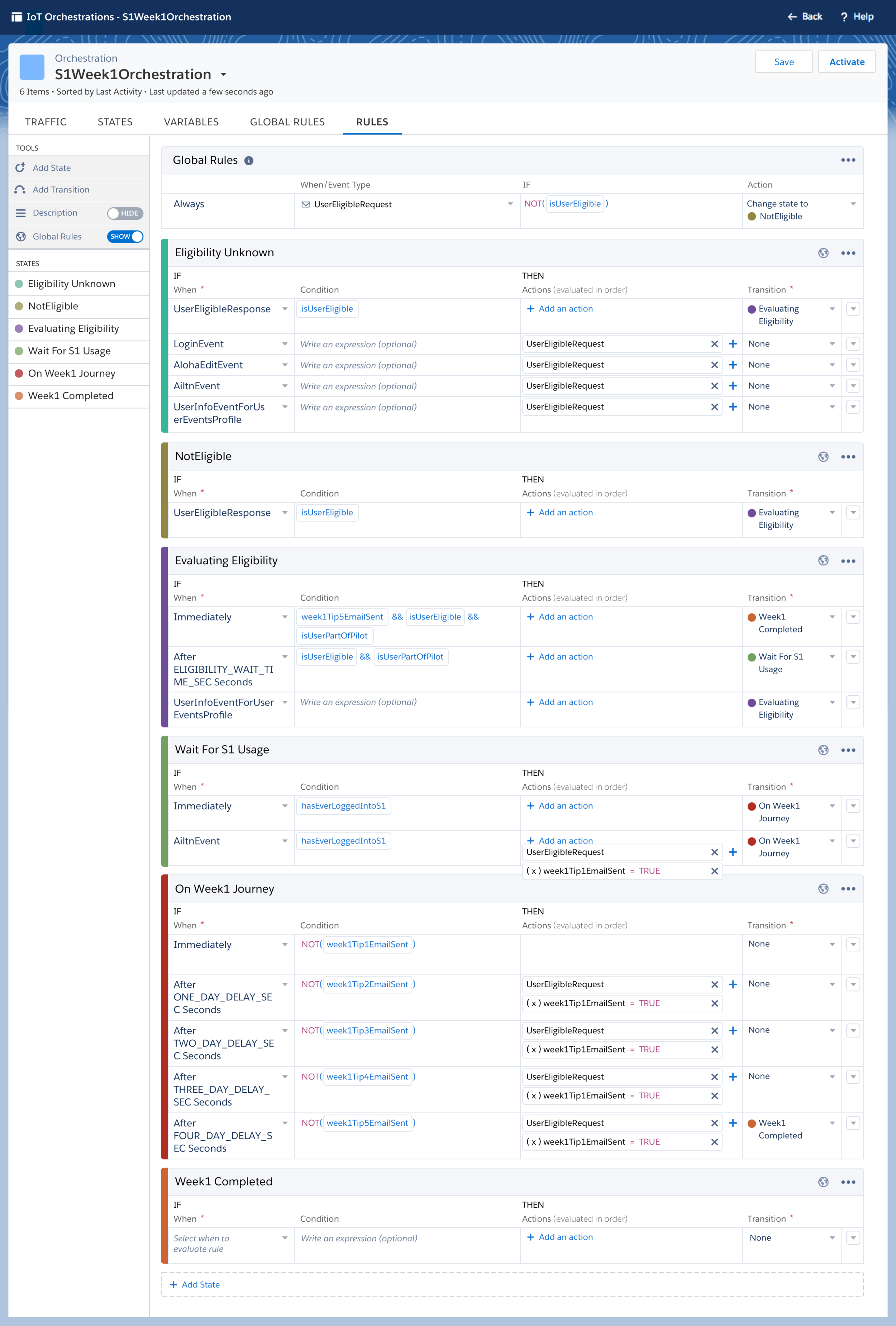 Design Set-A used the toggle feature