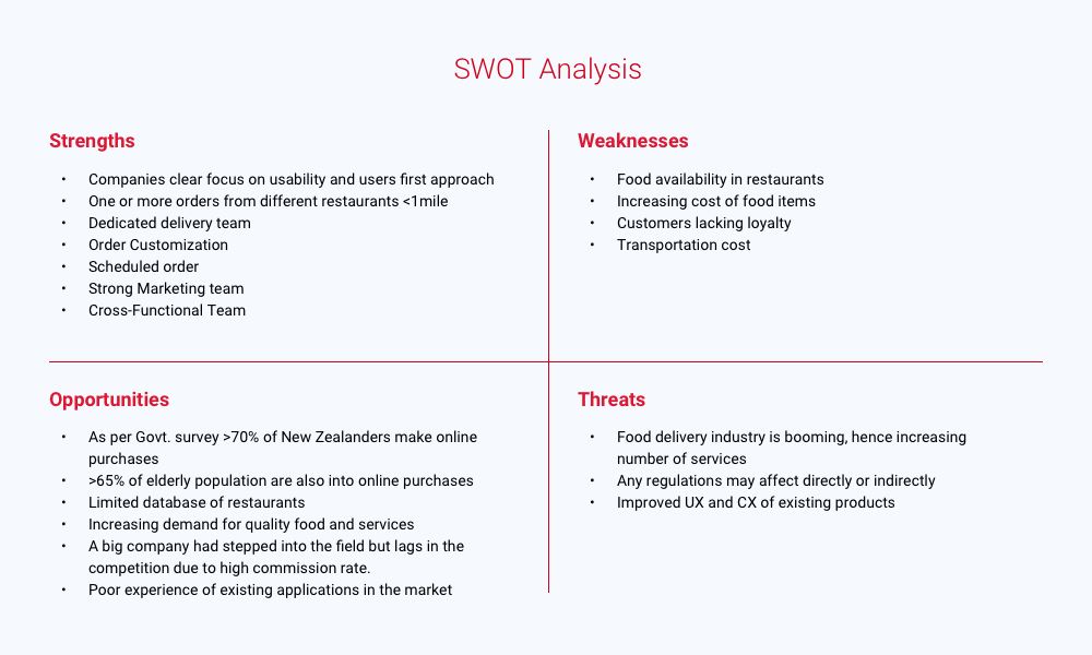 SWOT.png