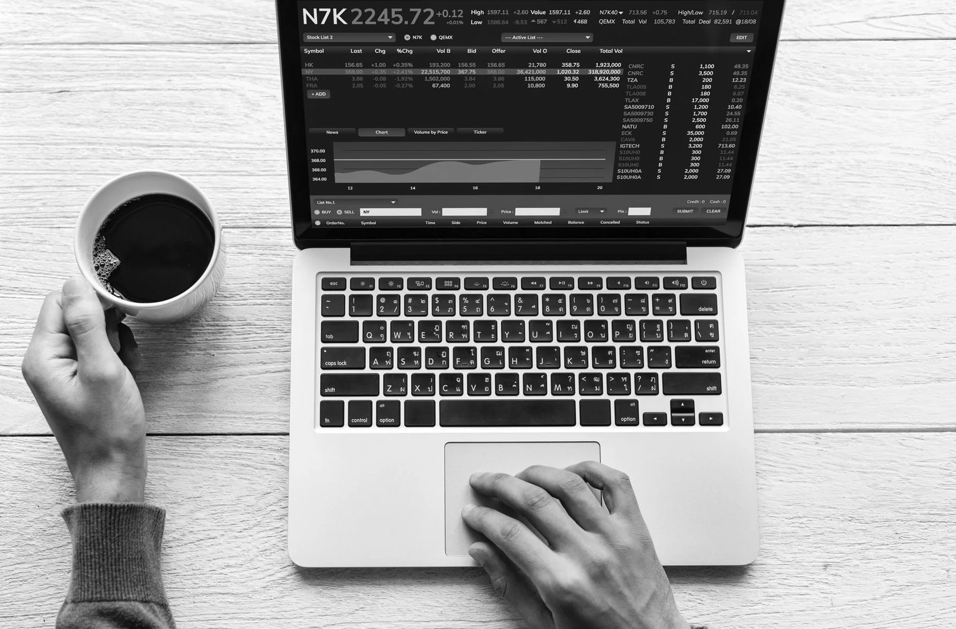 A pair of hands uses a laptop with stock price information while holding a coffee.