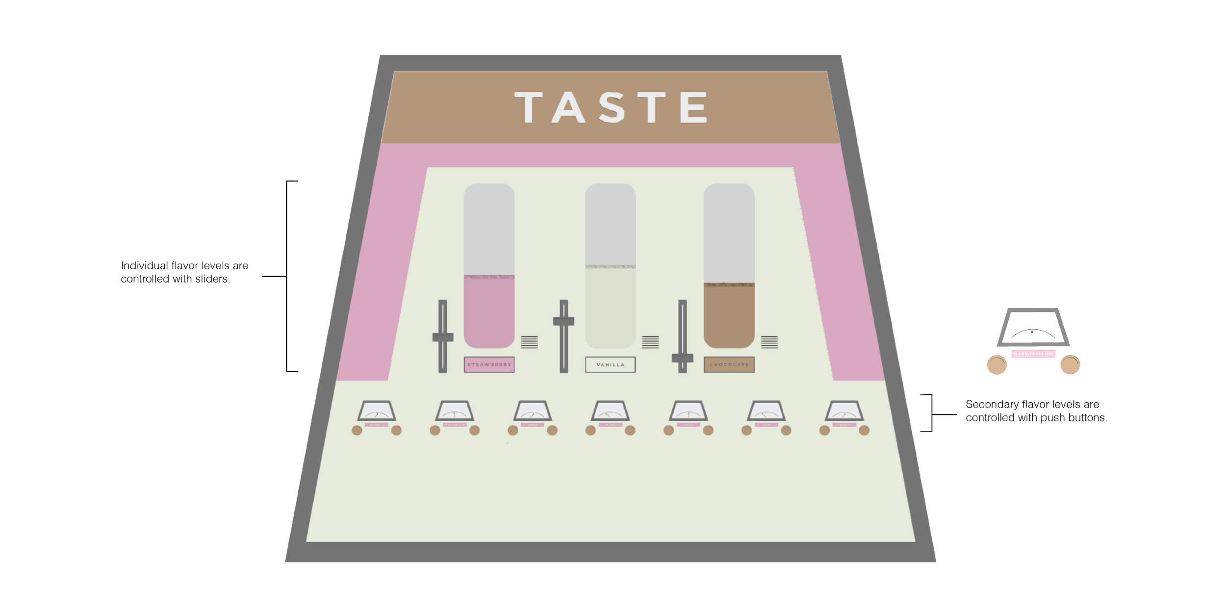 Behance_Module_TasteWall.png