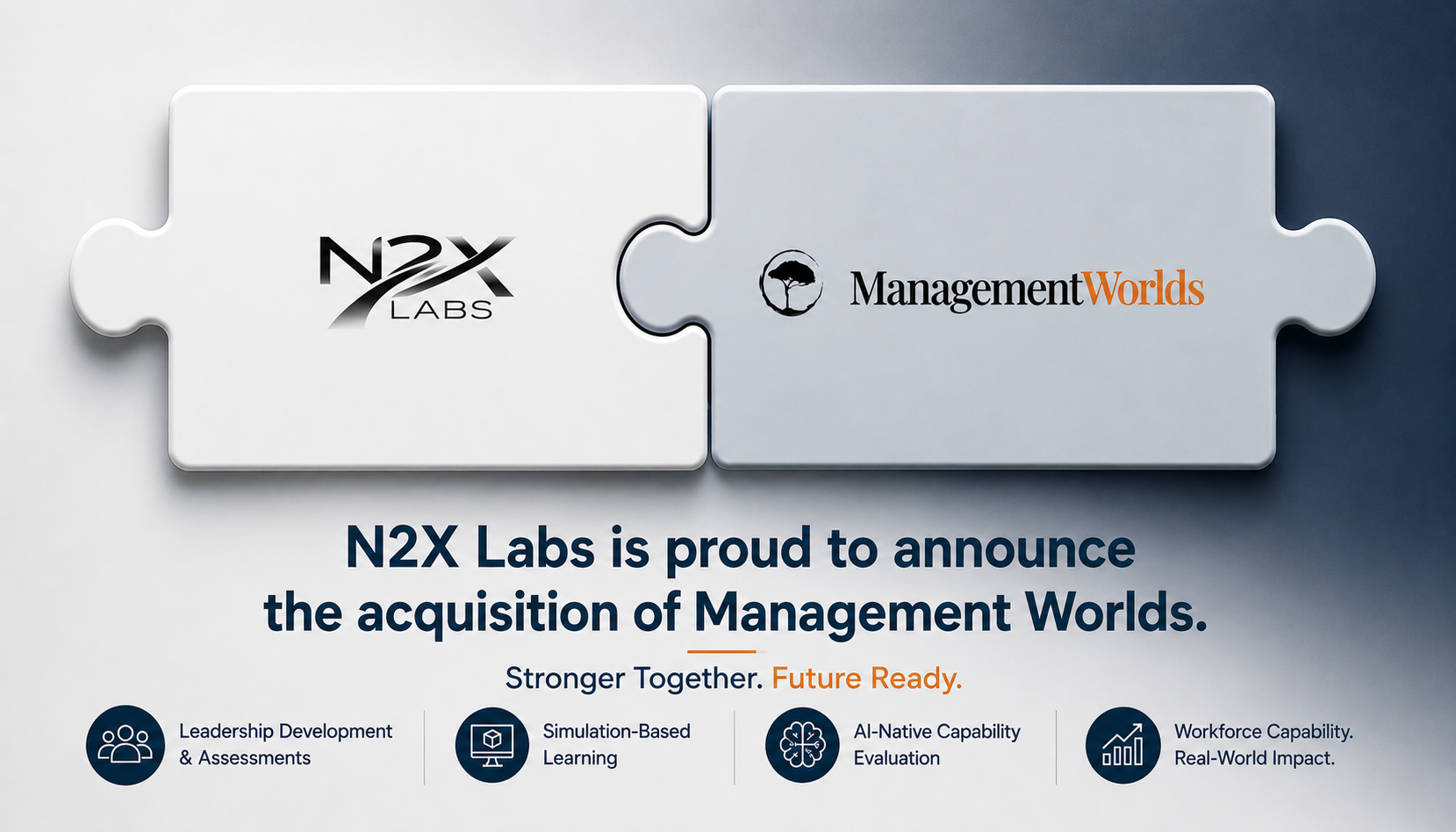 Management Worlds Joins N2X Labs to Accelerate Innovation in Leadership Development and Workforce Capability
