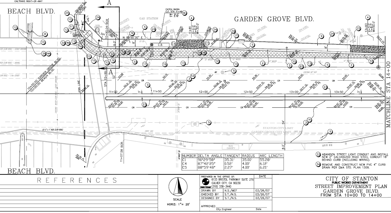 DMR provided survey, conceptual and final design for the roadway widening and improvements, including median island installation, pavement rehabilitation, and catch basin relocation. Additionally, DMR assisted the City in coordinating with Southern …