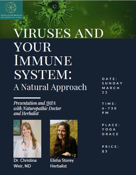 Viruses and your Immune System