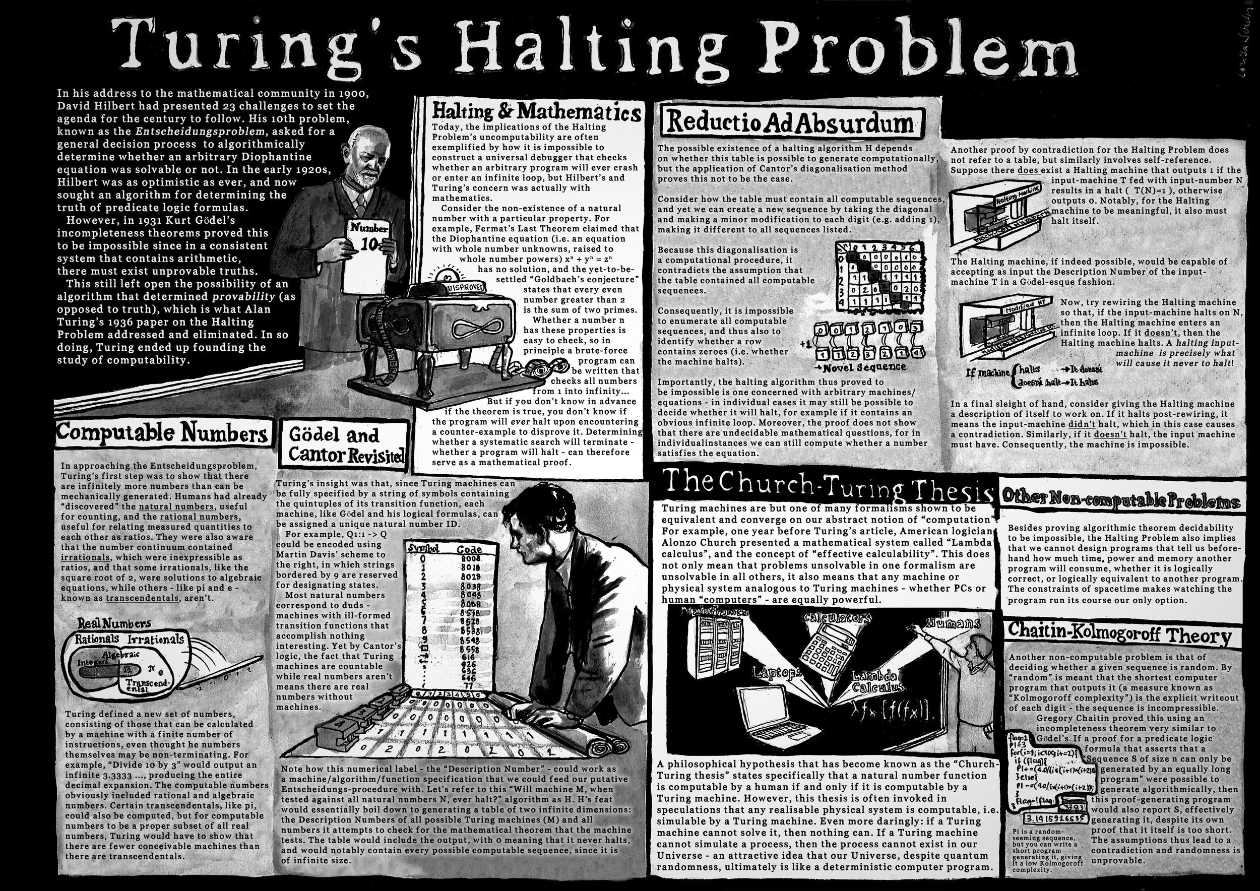 haltingproblem.png