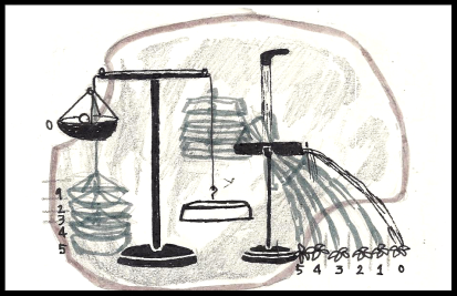 Categories are meaningful, for distinguishing between them has consequences for a system's survival.