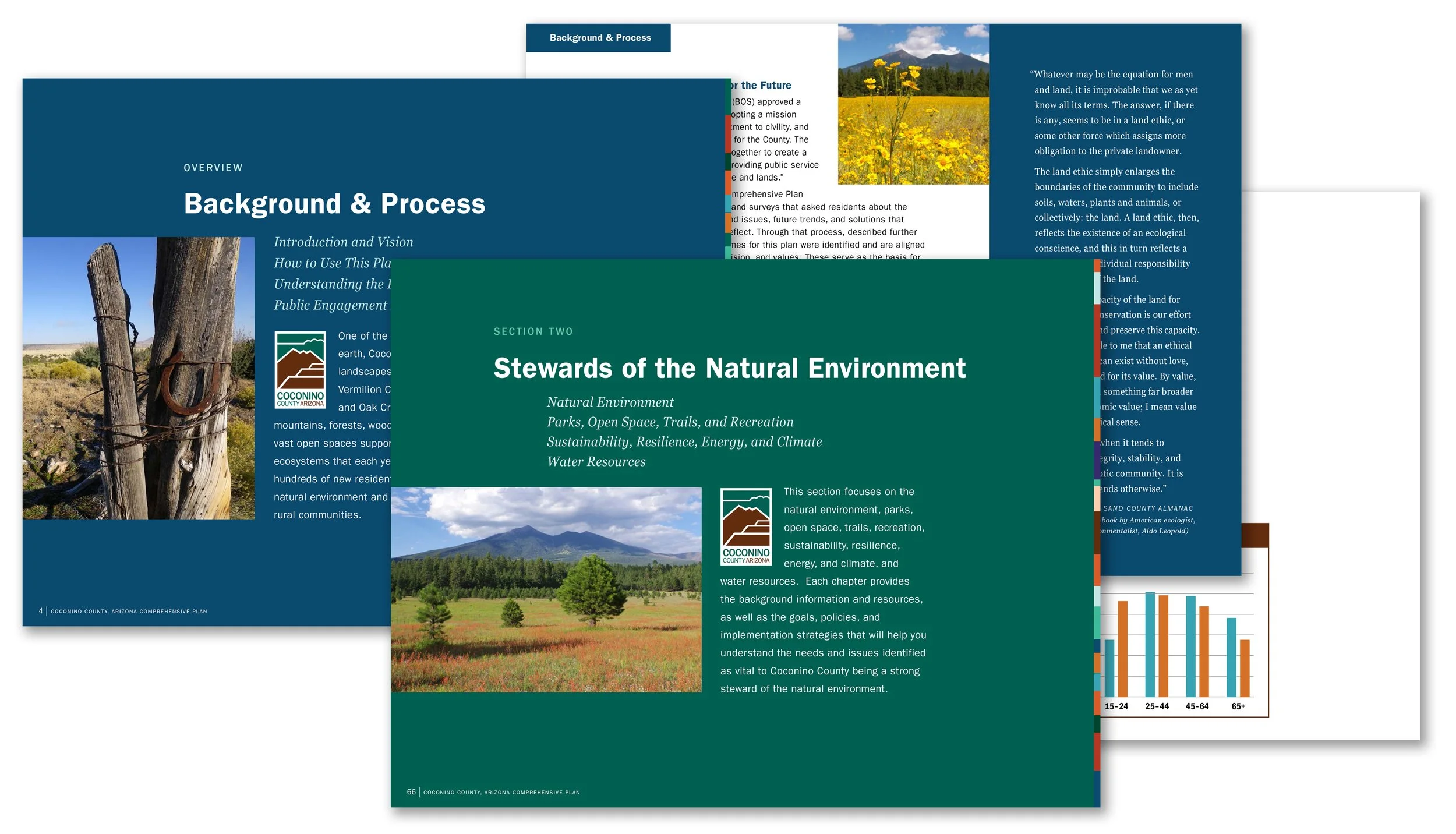   Coconino County, Arizona  Comprehensive Plan Envision 2045 for website 