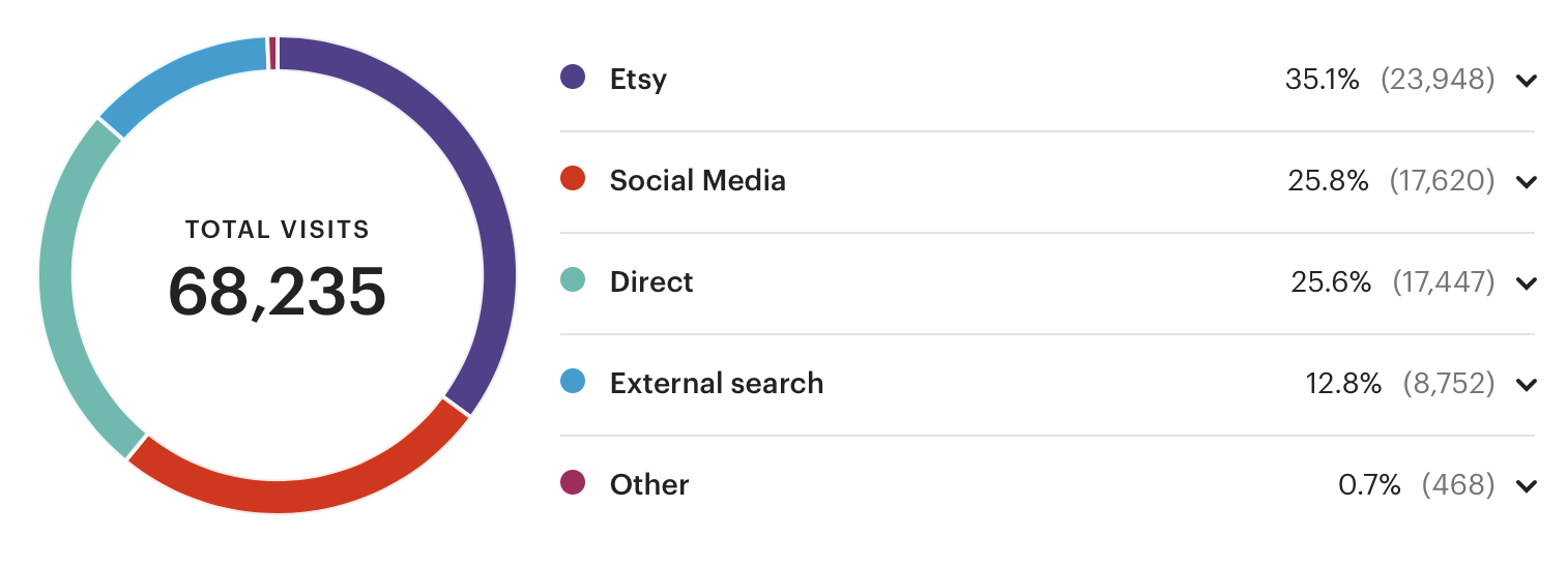 Screen Shot 2019-04-07 at 3.01.18 PM.png