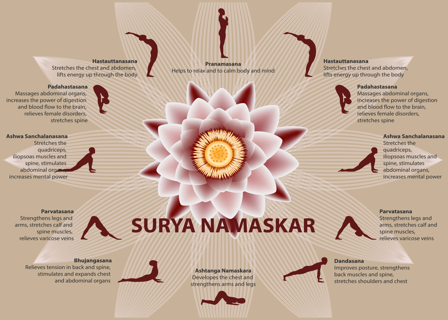 sun_salutation_Jan17.png