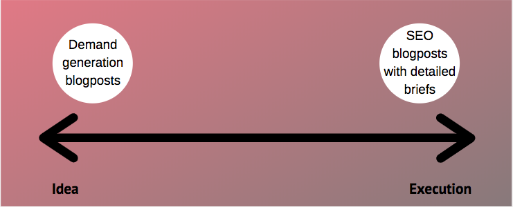 Screen Shot 2019-09-08 at 9.01.20 PM.png