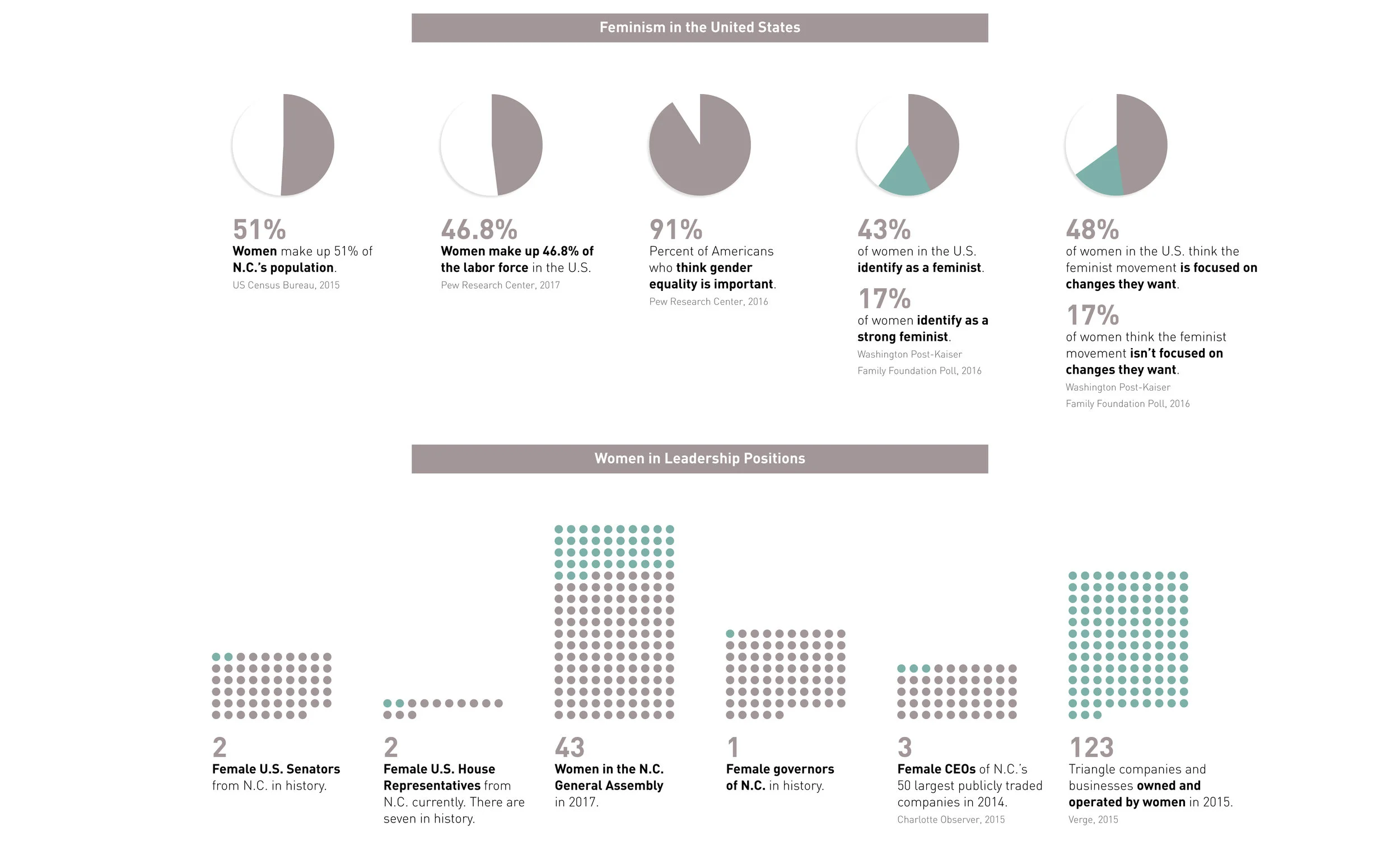 issue-ii-infographics-01.jpg