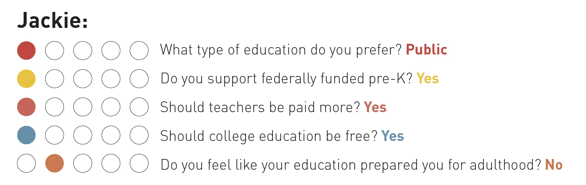 jackie-survey.jpg