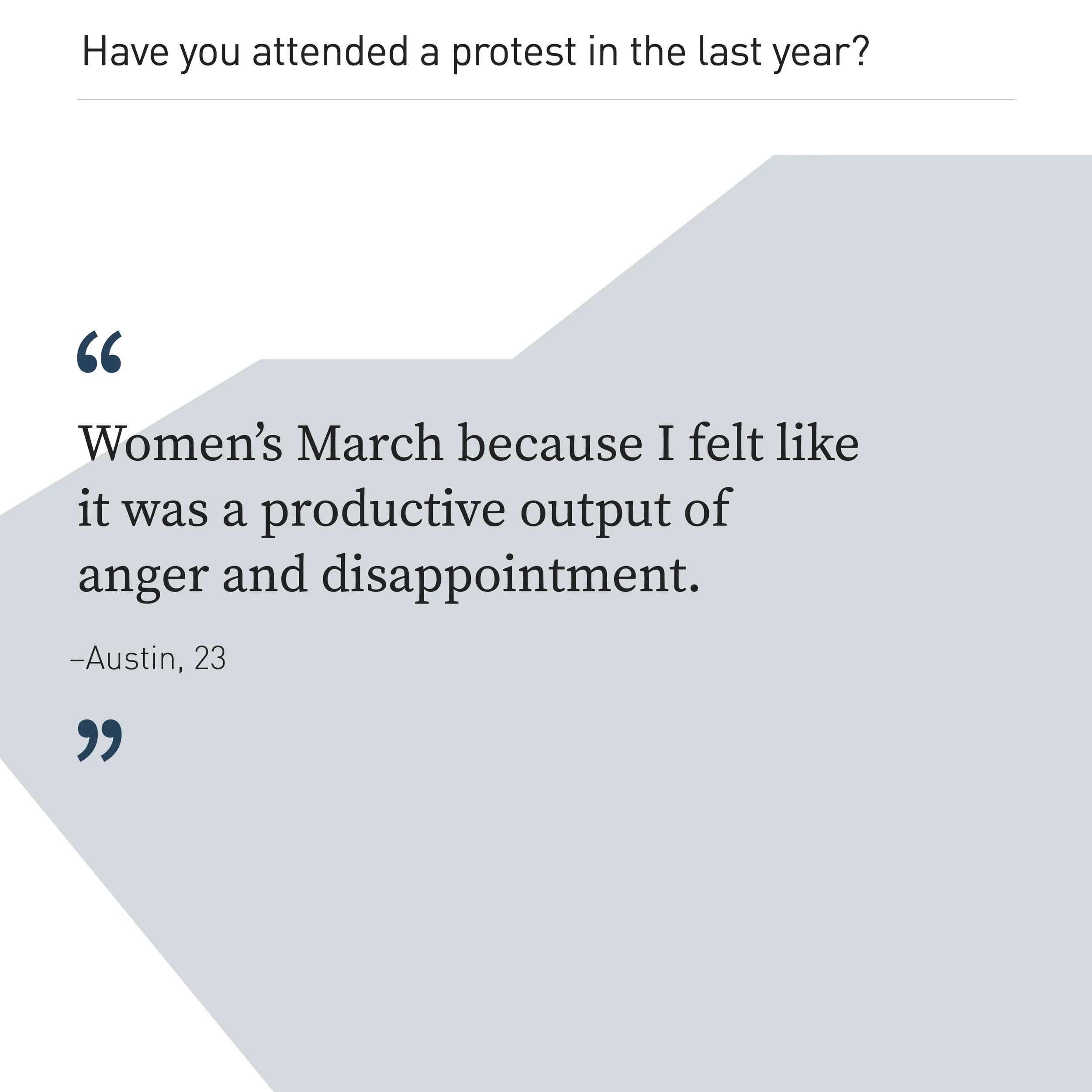 surveyquote-protest.jpg