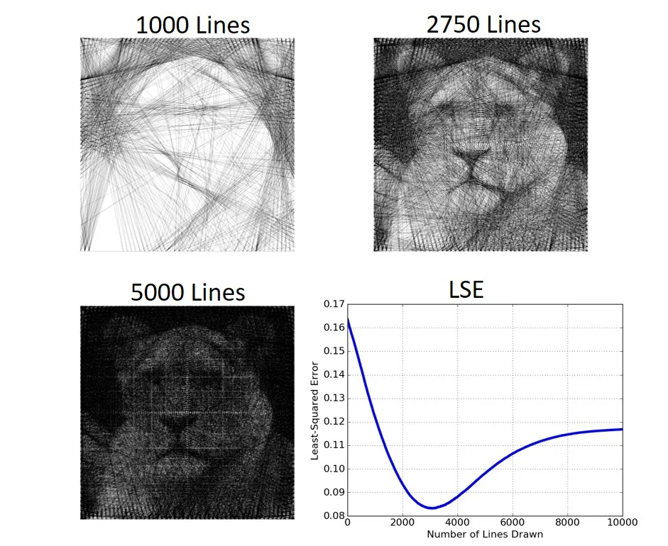 NumberOfLines.jpg
