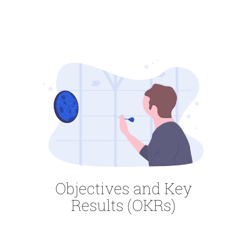 Objectives and Key Results (OKRs)