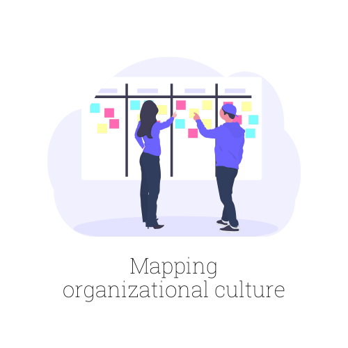 Mapping Organizational Culture