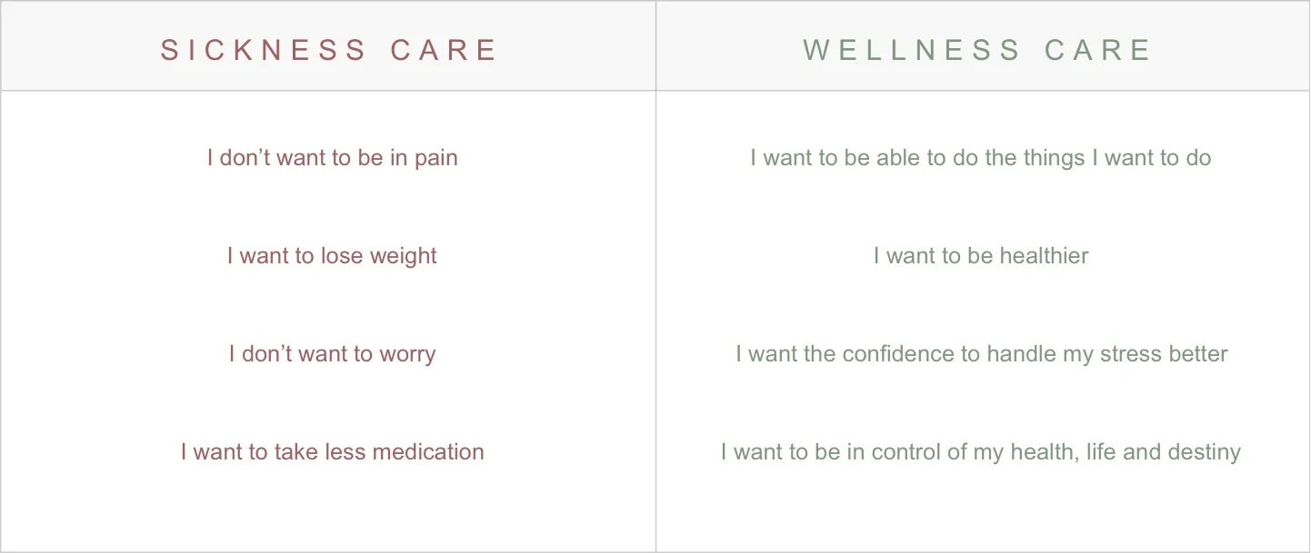 Thrive-table.jpg
