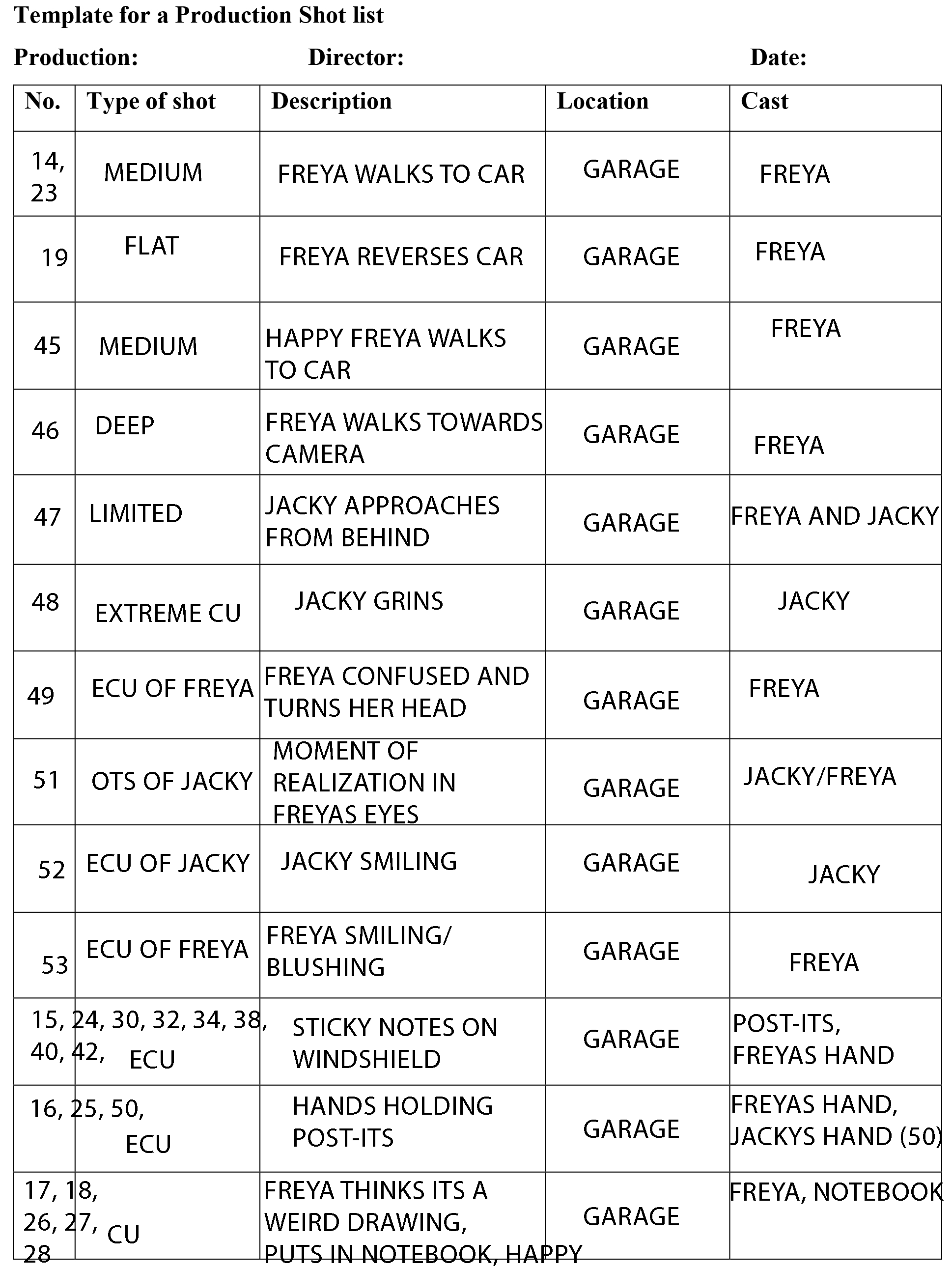 Garage Shot List