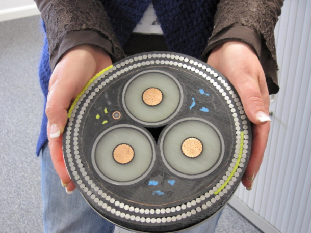 Submarine Cable