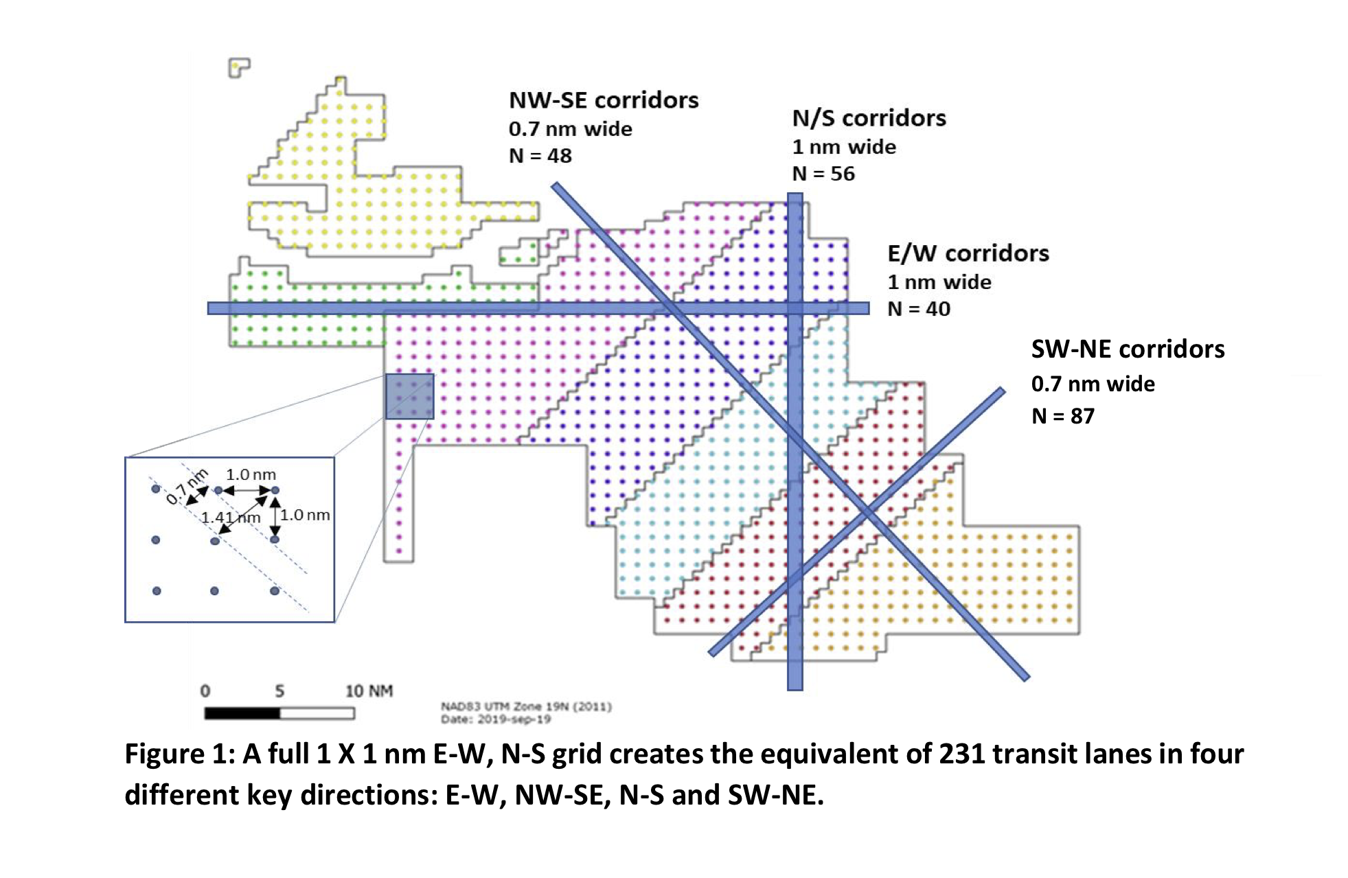 New England Offshore Wind Leaseholders Submit Uniform Layout Proposal to the U.S. Coast Guard