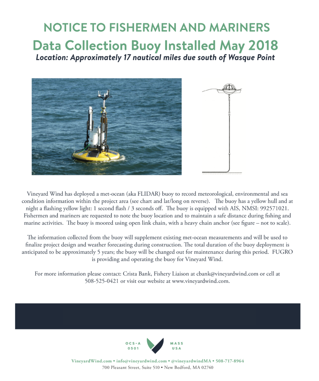 DATA COLLECTION BUOY INSTALLED (#7)