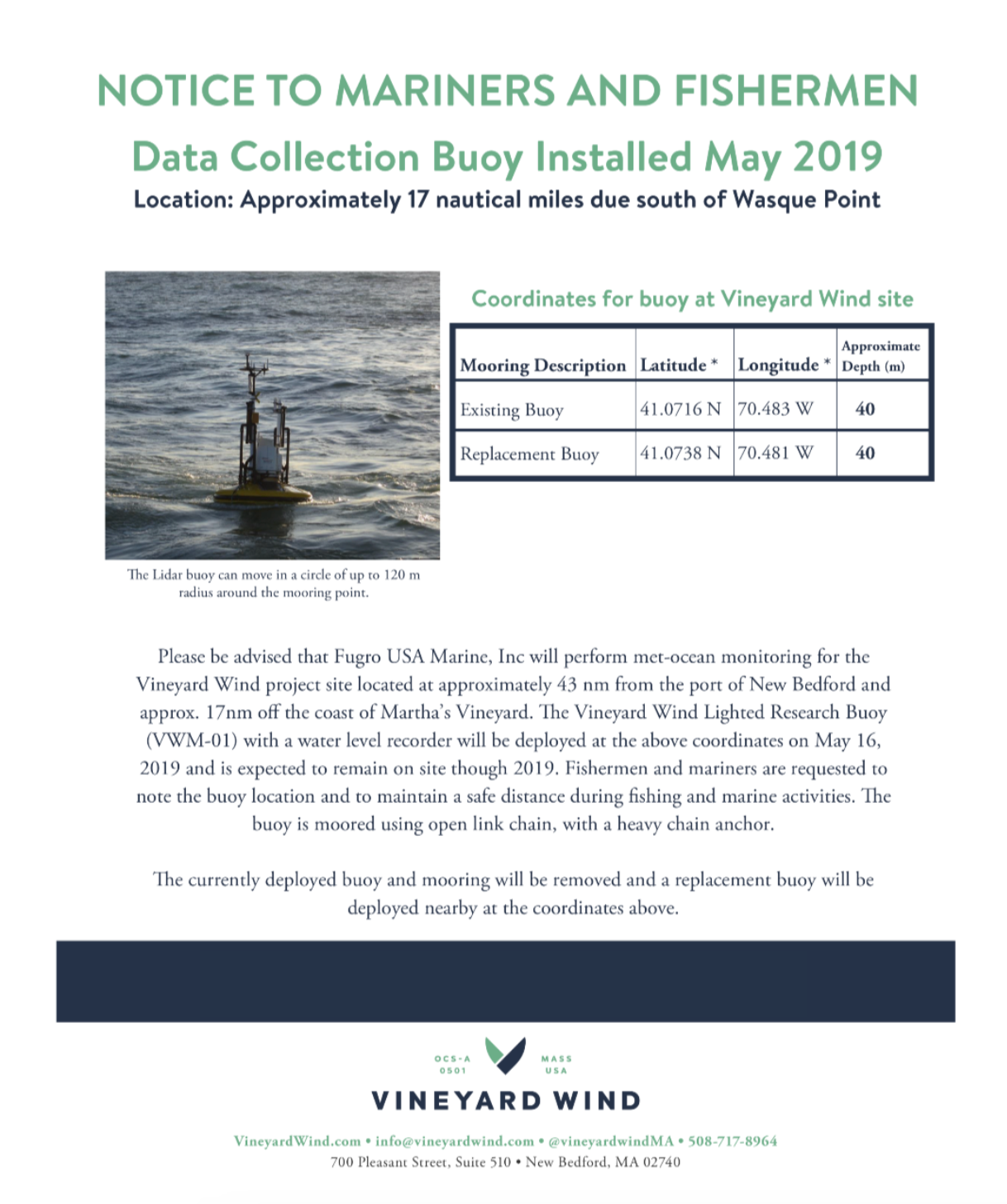 DATA COLLECTION BUOY INSTALLED (#12