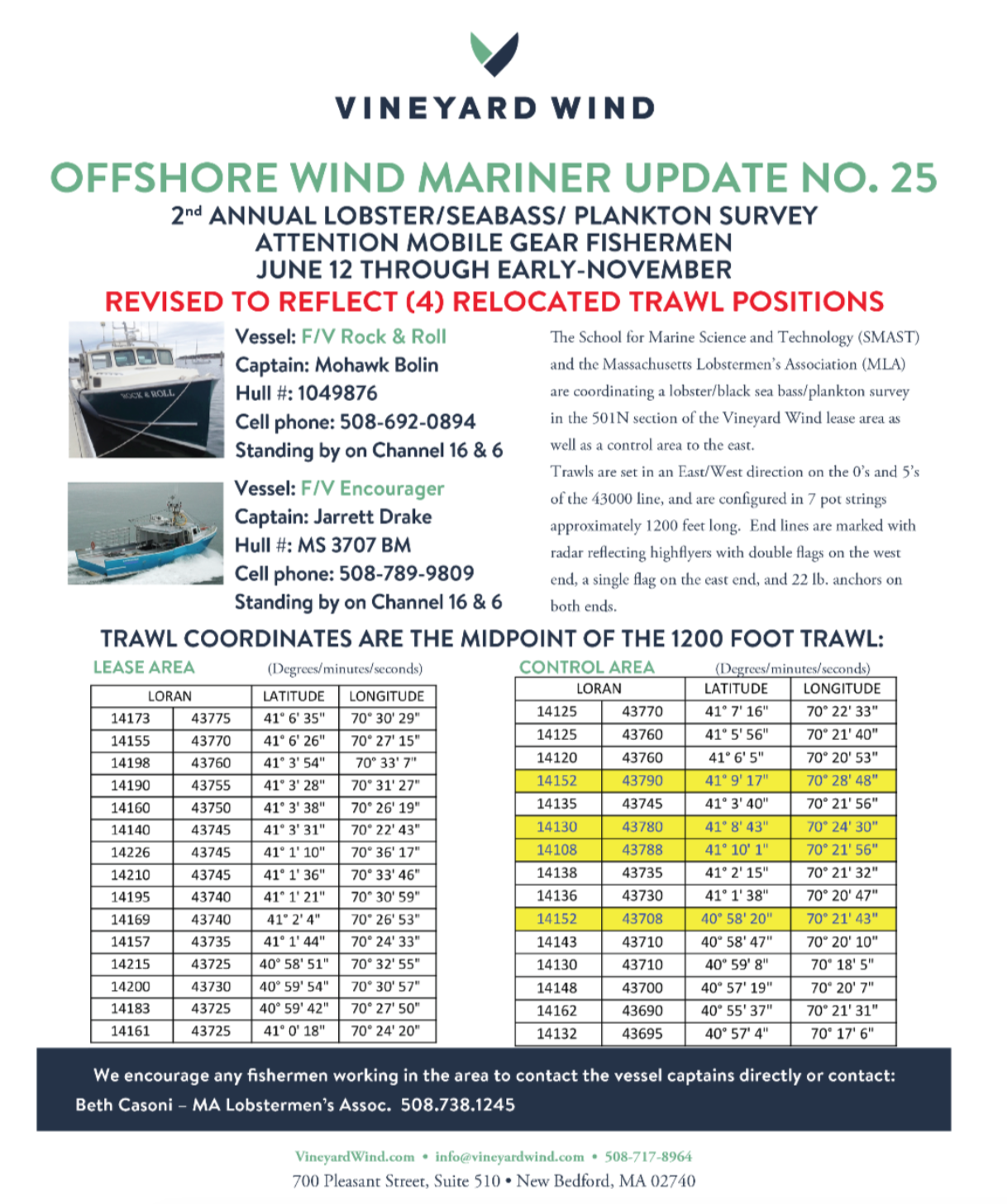 2ND ANNUAL LOBSTER/SEABASS/PLANKTON SURVEY (#25)