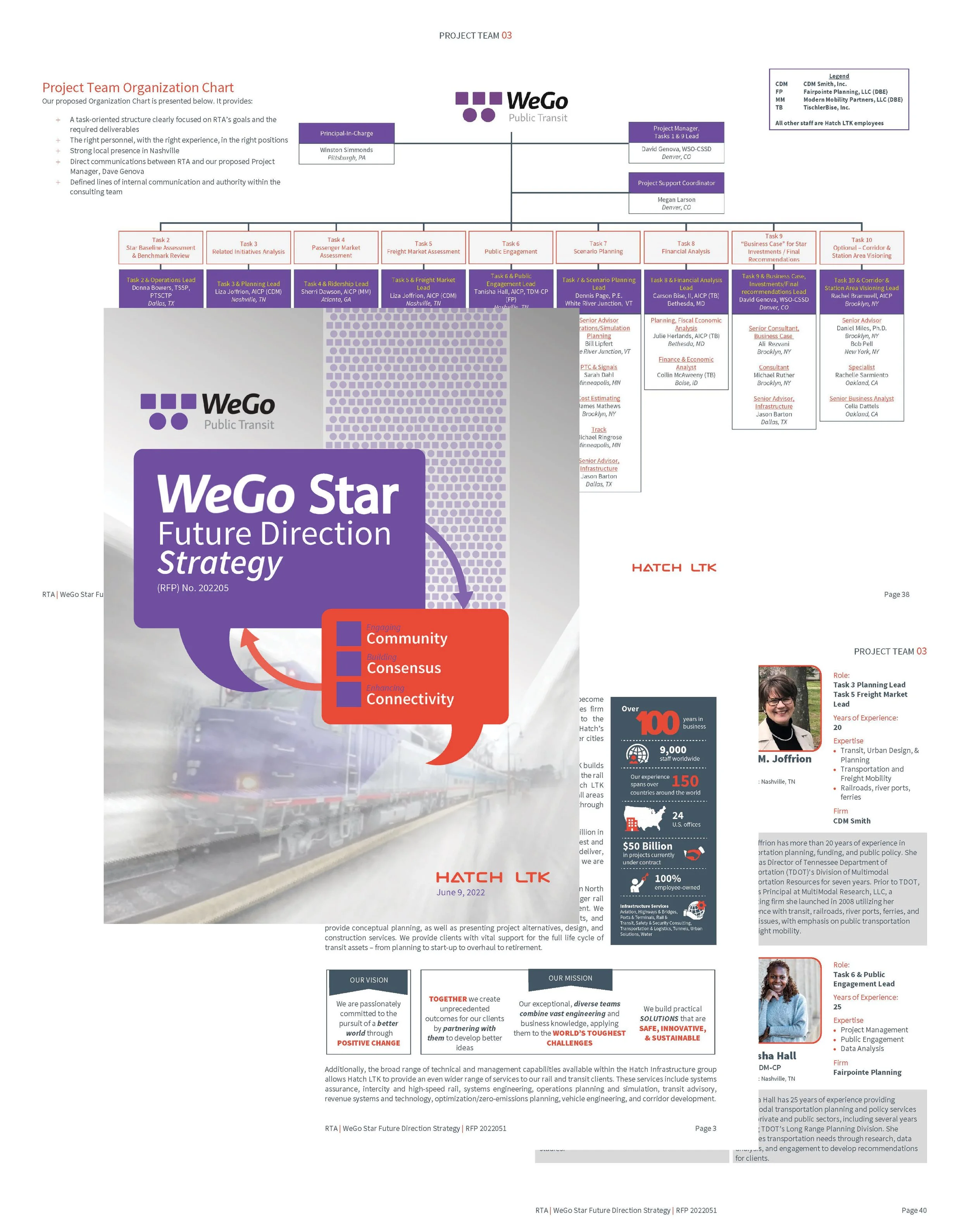 WeGo Portfolio.jpg