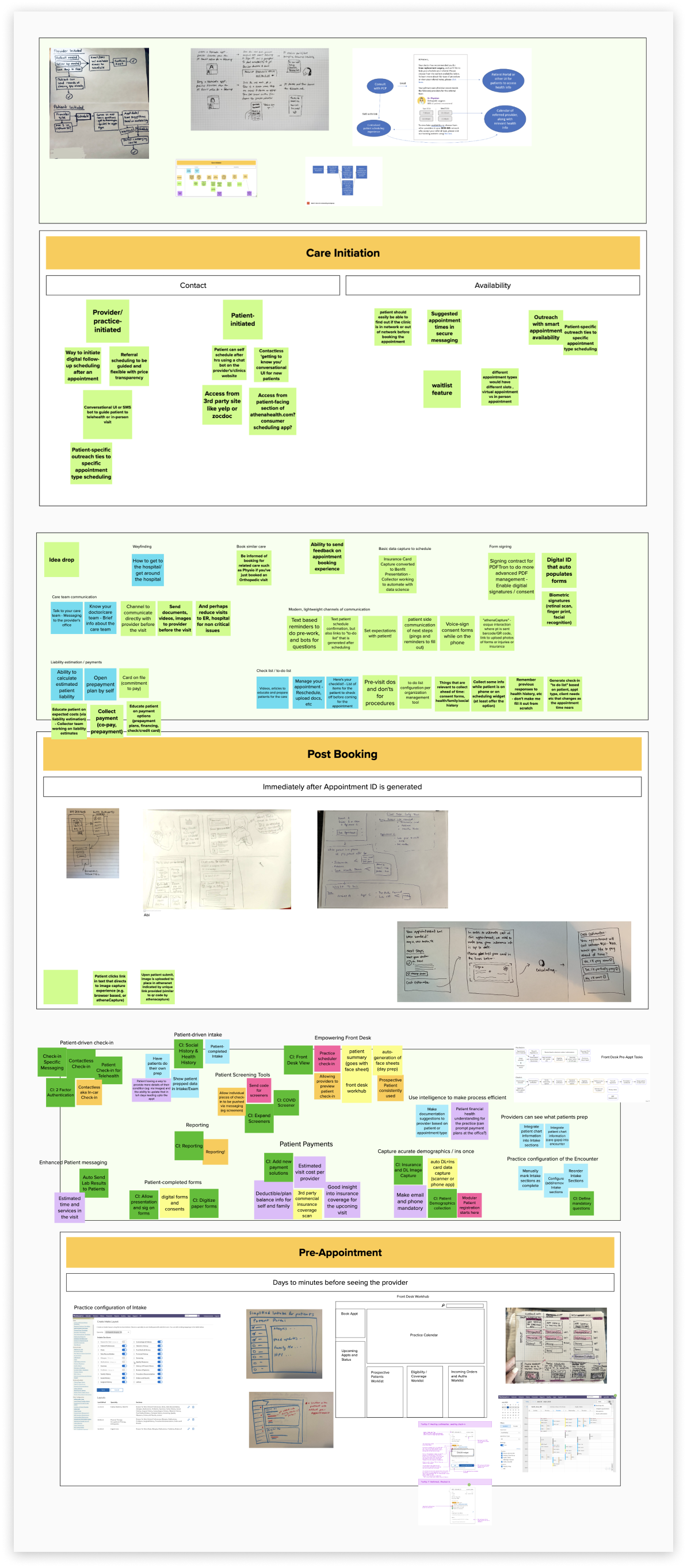 Participants were broken up in 4 core squads, each representing a different phase of onboarding and Check-in. Within their assigned phase, teams worked together to ideate on solutions and concepts that could better serve clients and patients.