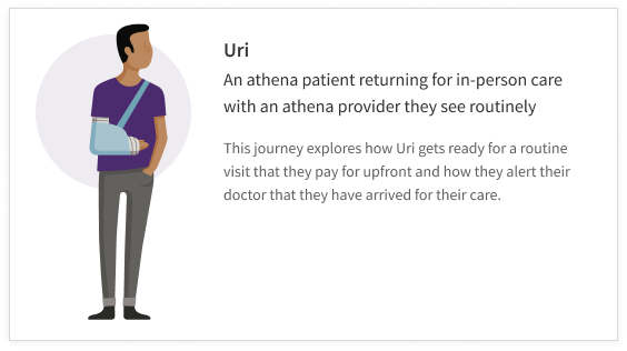 An established patient getting ready for an in-person routine follow-up visit with a specialist