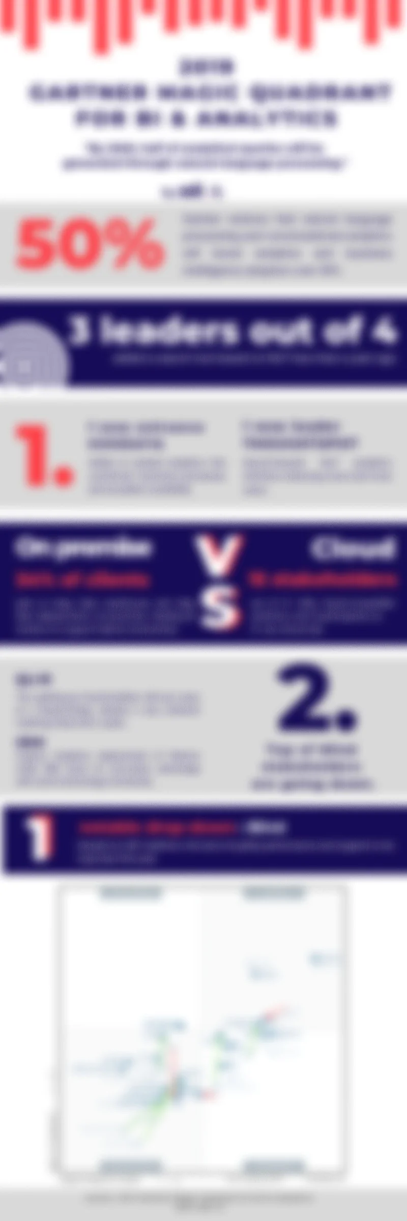 EN+-Infography+Gartner+%282%29.jpg