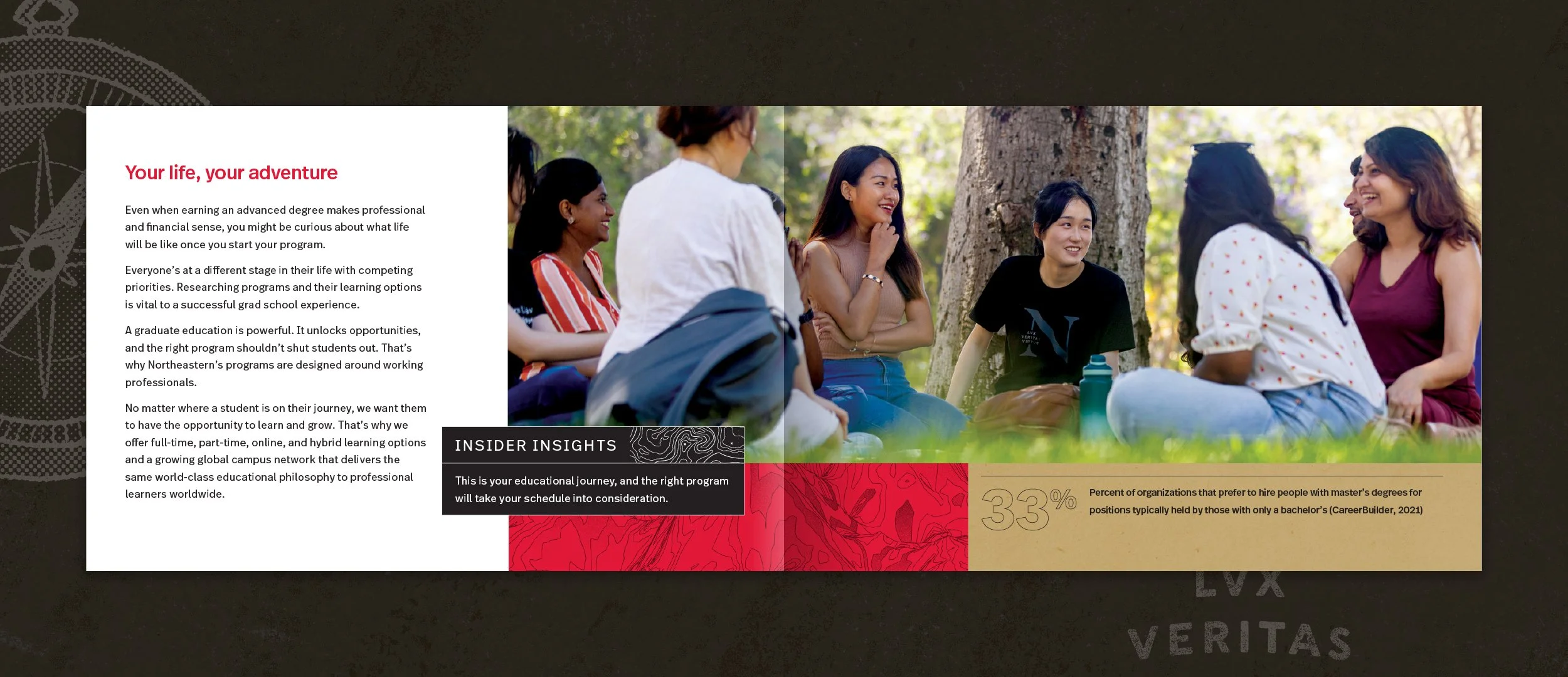  Grad School Field Guide, interior spread 