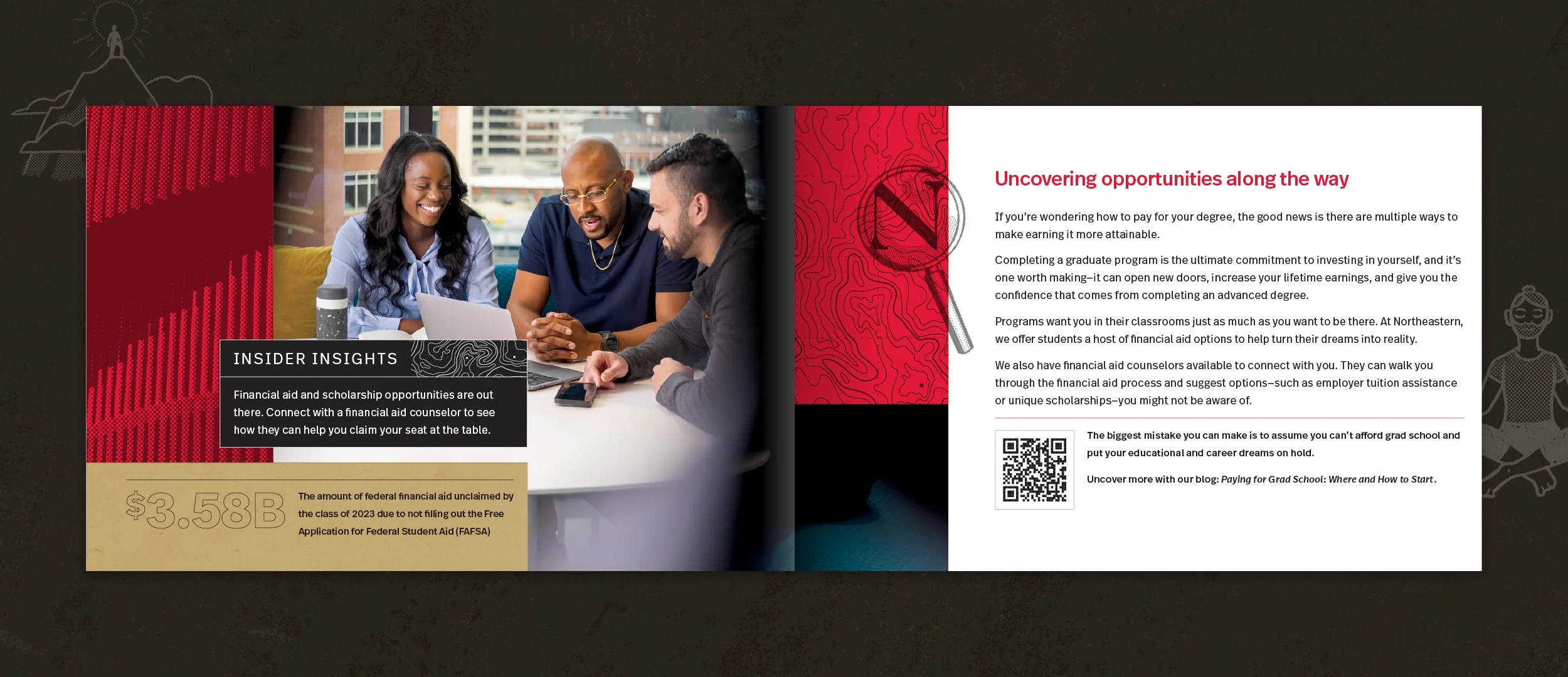  Grad School Field Guide, interior spread 