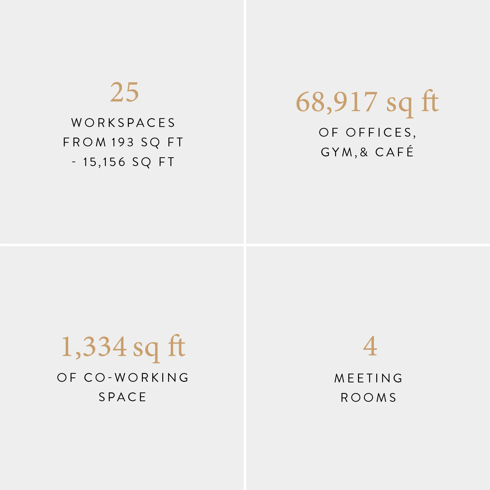 Canada House, Manchester Kinrise — Kinrise creating spaces that
