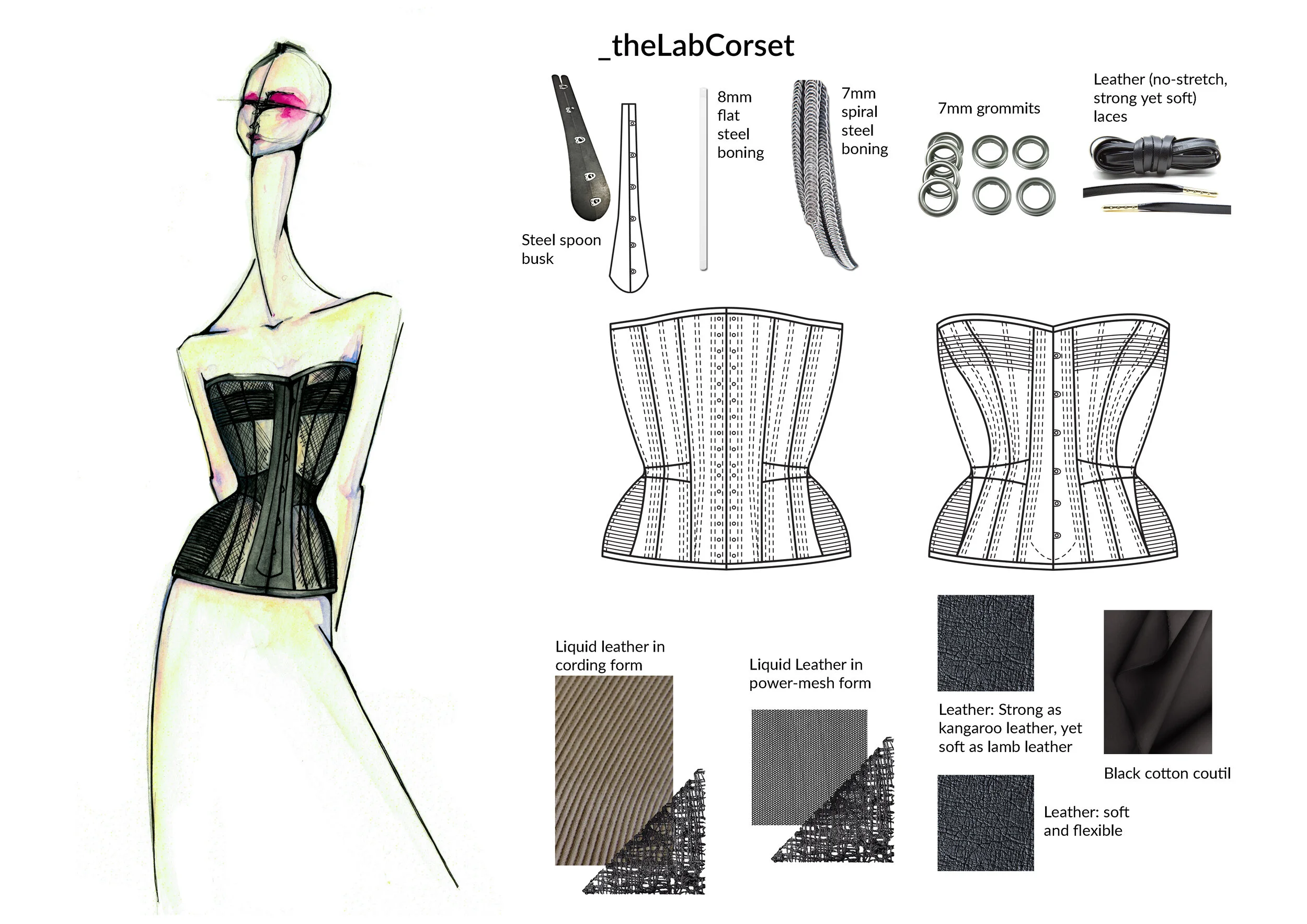 RaeburnProjectCorset.jpg