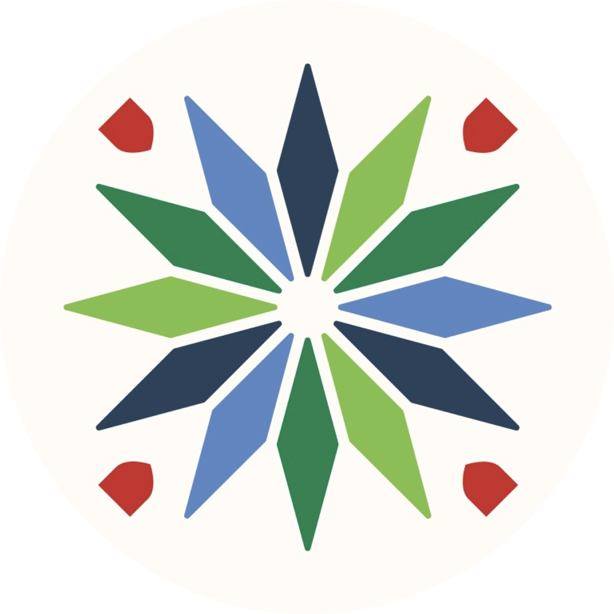Project on Rural Ministry
