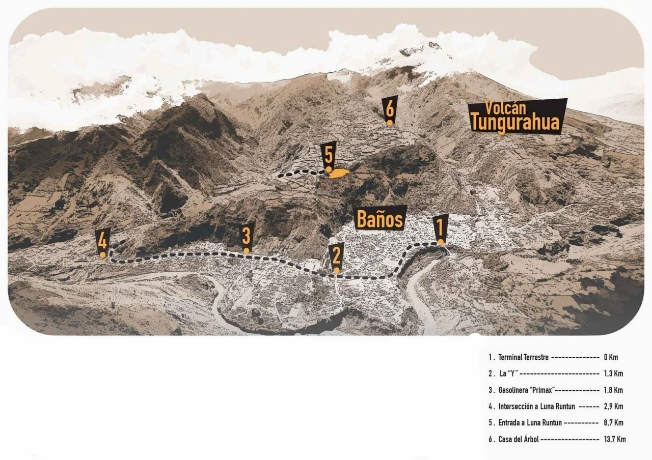 From Baños bus station to Luna Volcán : 13 min. drive / 5,6 miles / 9 km.