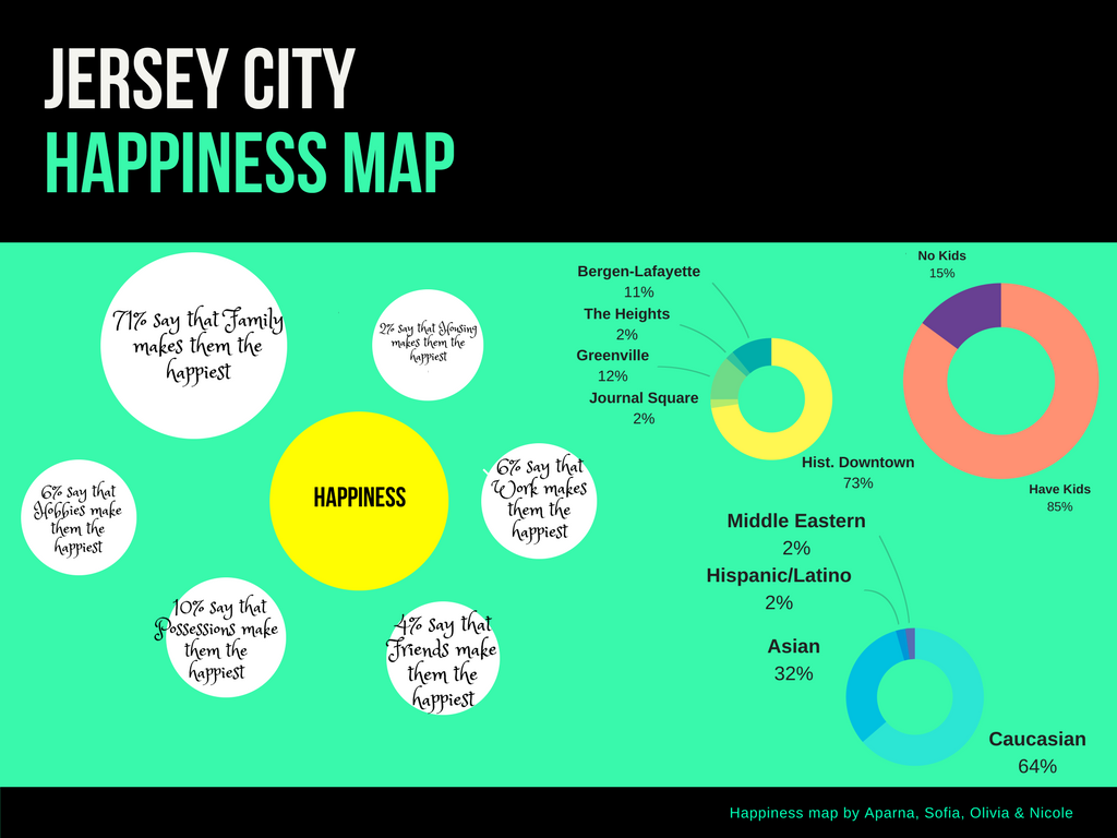 Minimalist Story Mind Map.png