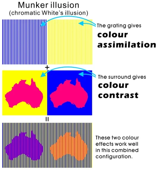 MunkerAustralia01 (1).jpg