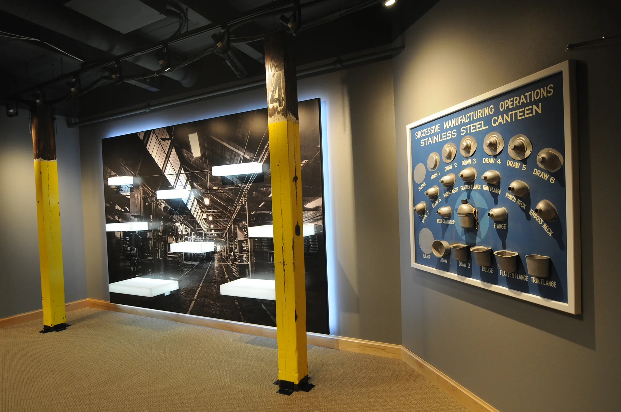 Vollrath Display.JPG