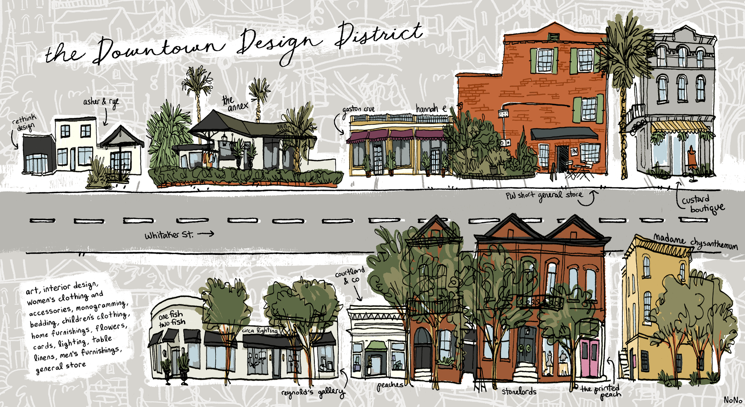 postcard for The Downtown Design District in Savannah, Georgia