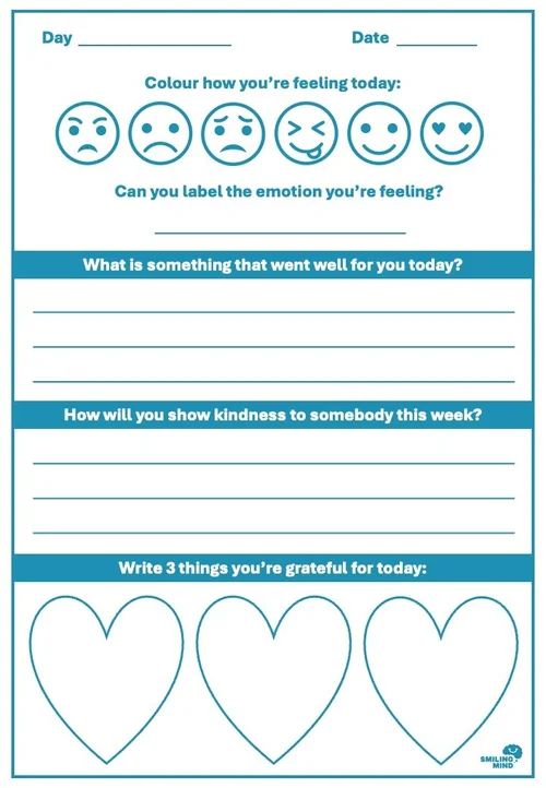 Practise | Wellbeing check-ins for your class — Smiling Mind