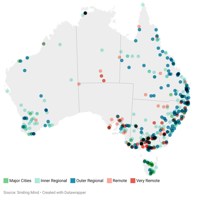 Smiling Mind in Primary Schools — Smiling Mind